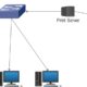 Home Network diagram with Printer