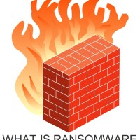 WHAT IS RANSOMWARE AND HOW TO PREVENT IT