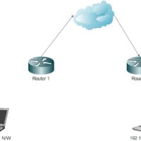 home network setup with multiple routers